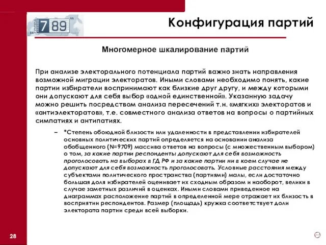 Конфигурация партий При анализе электорального потенциала партий важно знать направления возможной миграции