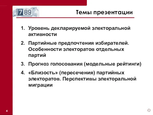 Темы презентации Уровень декларируемой электоральной активности Партийные предпочтения избирателей. Особенности электоратов отдельных