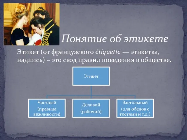 Этикет (от французского étiquette — этикетка, надпись) – это свод правил поведения