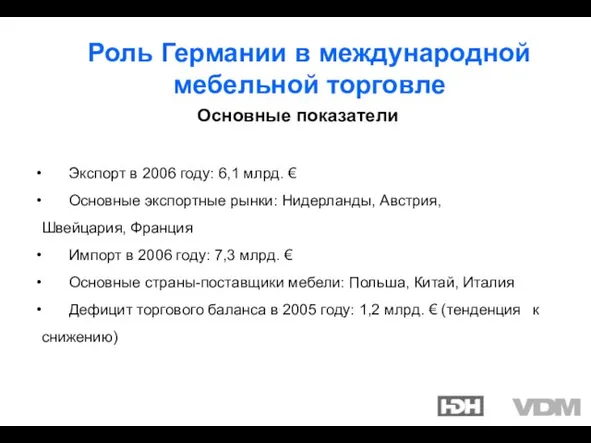 Роль Германии в международной мебельной торговле Основные показатели Экспорт в 2006 году: