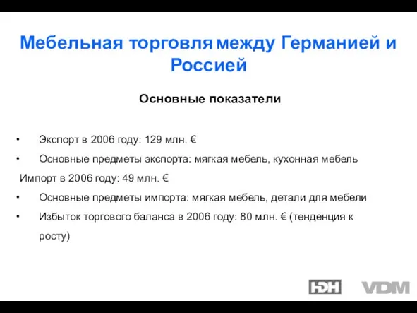 Мебельная торговля между Германией и Россией Основные показатели Экспорт в 2006 году: