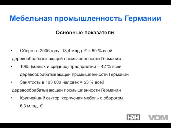 Мебельная промышленность Германии Основные показатели Оборот в 2006 году: 18,4 млрд. €