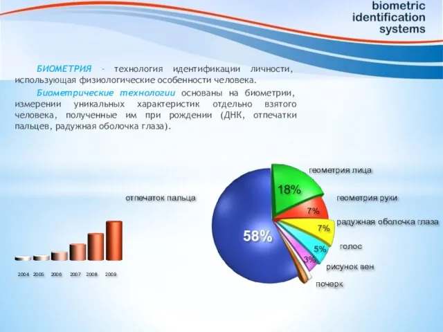 БИОМЕТРИЯ – технология идентификации личности, использующая физиологические особенности человека. Биометрические технологии основаны