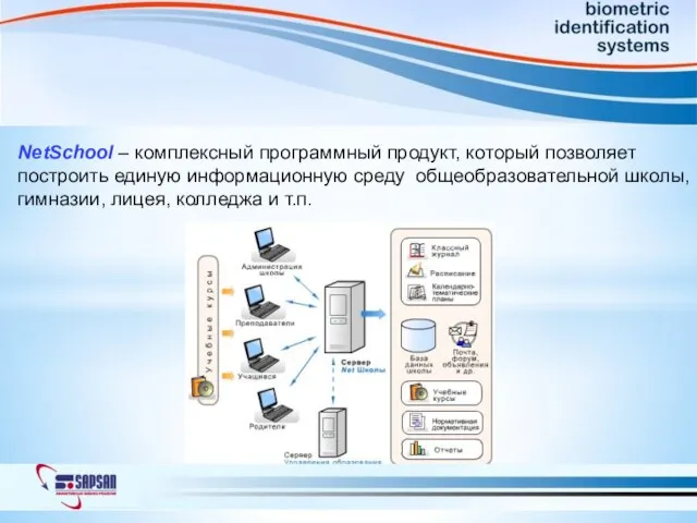 NetSchool – комплексный программный продукт, который позволяет построить единую информационную среду общеобразовательной