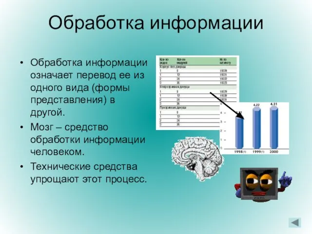 Обработка информации Обработка информации означает перевод ее из одного вида (формы представления)