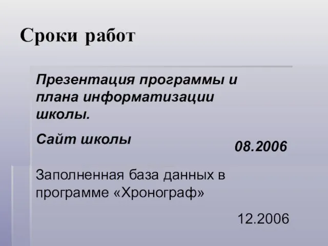 Сроки работ 08.2006 12.2006 Презентация программы и плана информатизации школы. Сайт школы