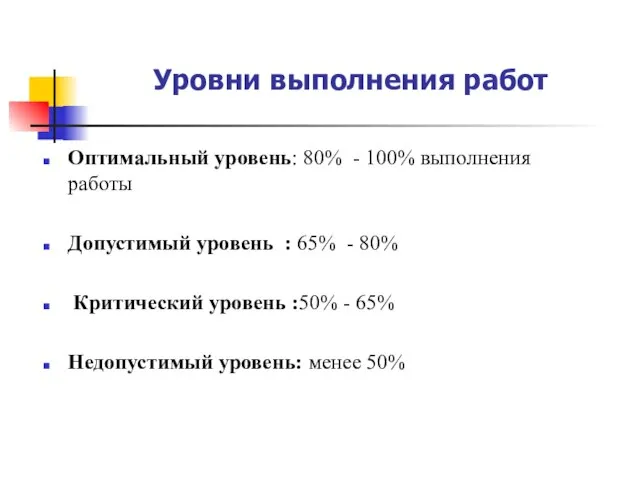 Уровни выполнения работ Оптимальный уровень: 80% - 100% выполнения работы Допустимый уровень