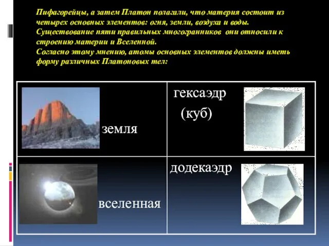 Пифагорейцы, а затем Платон полагали, что материя состоит из четырех основных элементов: