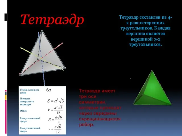 Тетраэдр Тетраэдр составлен из 4-х равносторонних треугольников. Каждая вершина является вершиной 3-х треугольников.