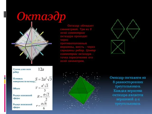 Октаэдр Октаэдр составлен из 8 равносторонних треугольников. Каждая вершина октаэдра является вершиной 4-х треугольников.