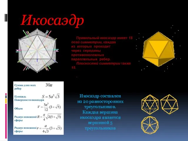 Икосаэдр Икосаэдр составлен из 20 равносторонних треугольников. Каждая вершина икосаэдра является вершиной 5 треугольников