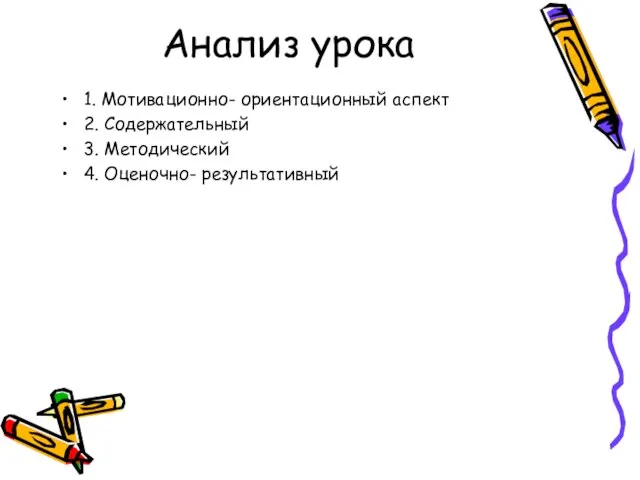 Анализ урока 1. Мотивационно- ориентационный аспект 2. Содержательный 3. Методический 4. Оценочно- результативный