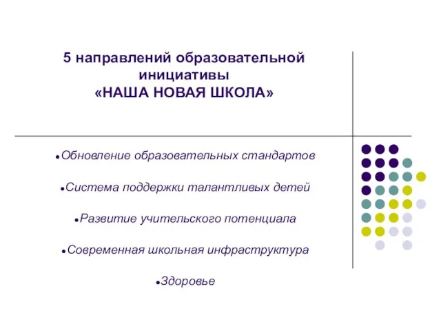 5 направлений образовательной инициативы «НАША НОВАЯ ШКОЛА» Обновление образовательных стандартов Система поддержки