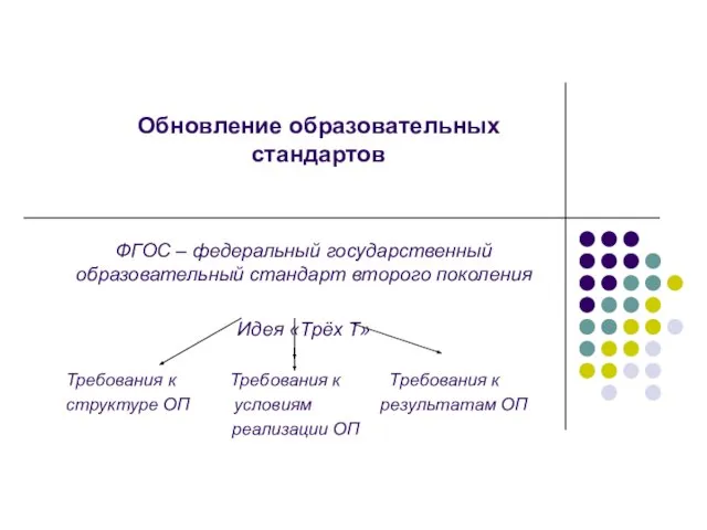 Обновление образовательных стандартов ФГОС – федеральный государственный образовательный стандарт второго поколения Идея