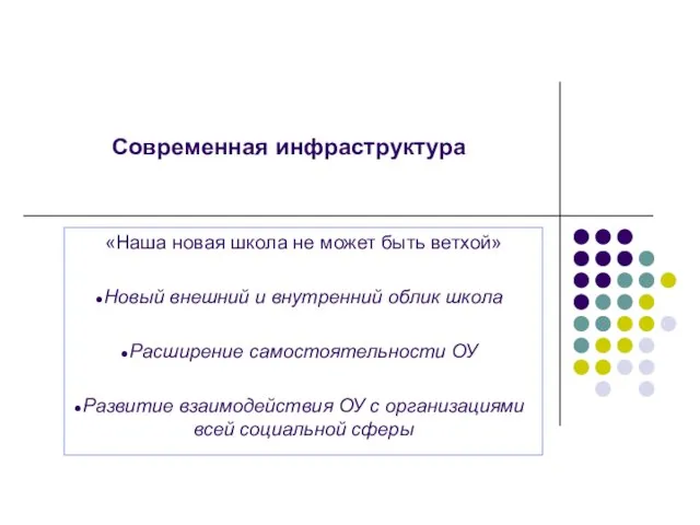 Современная инфраструктура «Наша новая школа не может быть ветхой» Новый внешний и