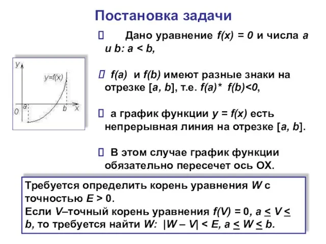 Постановка задачи Дано уравнение f(x) = 0 и числа a и b: