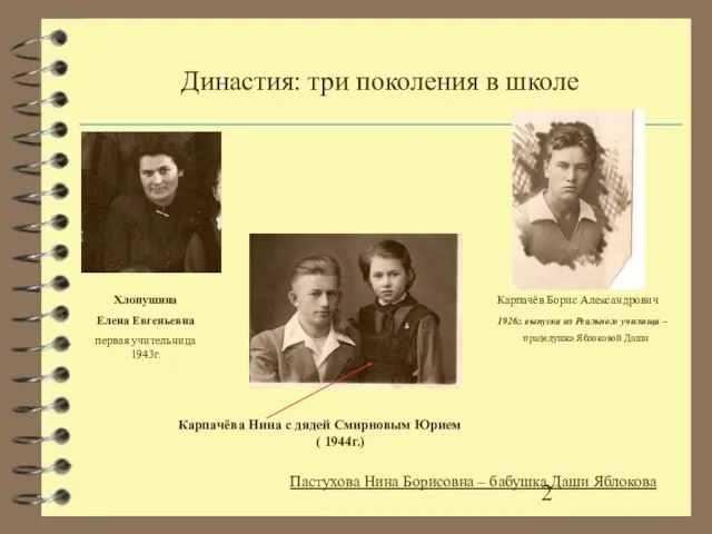 Карпачёва Нина с дядей Смирновым Юрием ( 1944г.) Пастухова Нина Борисовна –