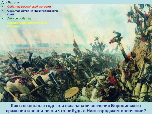 Для Вас это: Событие российской истории Событие истории Нижегородского края Личное событие