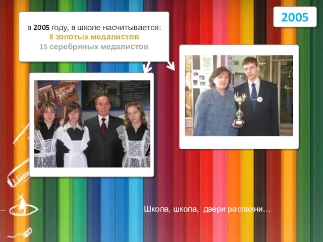 2005 в 2005 году, в школе насчитывается: 8 золотых медалистов 15 серебряных