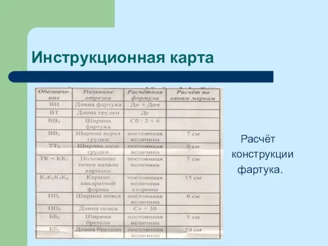 Инструкционная карта Расчёт конструкции фартука.