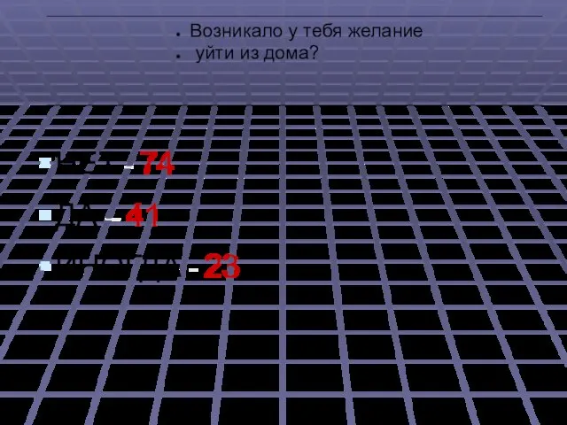 НЕТ - 74 ДА – 41 ИНОГДА - 23 Возникало у тебя желание уйти из дома?