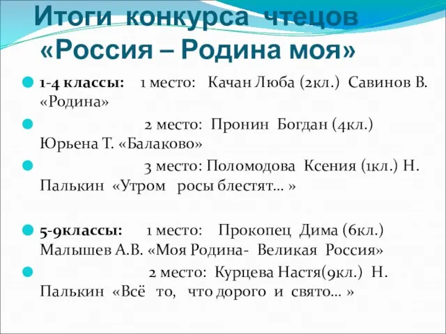 Итоги конкурса чтецов «Россия – Родина моя» 1-4 классы: 1 место: Качан