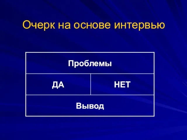 Очерк на основе интервью