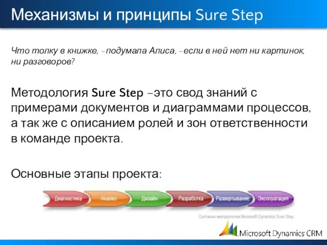 Механизмы и принципы Sure Step Что толку в книжке, -подумала Алиса, -если