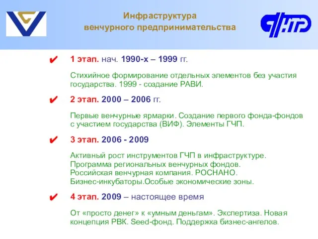 Инфраструктура венчурного предпринимательства 1 этап. нач. 1990-х – 1999 гг. Стихийное формирование