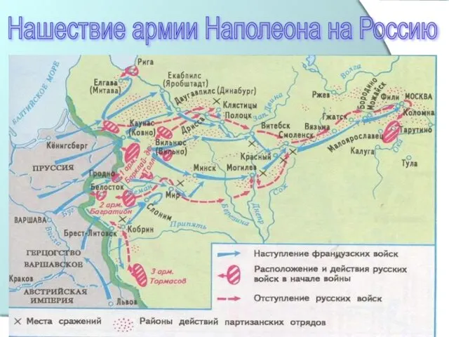 Нашествие армии Наполеона на Россию