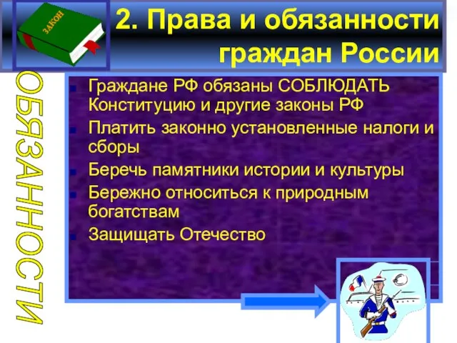 2. Права и обязанности граждан России Граждане РФ обязаны СОБЛЮДАТЬ Конституцию и