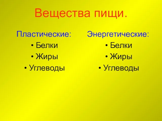 Вещества пищи. Пластические: Белки Жиры Углеводы Энергетические: Белки Жиры Углеводы