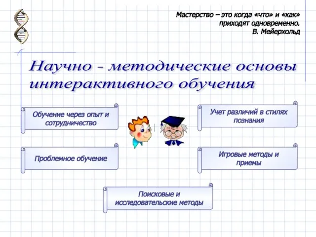 Обучение через опыт и сотрудничество Проблемное обучение Игровые методы и приемы Поисковые