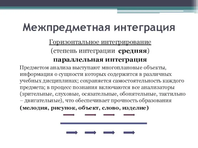 Межпредметная интеграция Горизонтальное интегрирование (степень интеграции средняя) параллельная интеграция Предметом анализа выступают