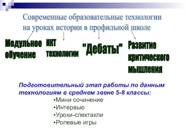 Современные образовательные технологии на уроках истории в профильной школе Модульное обучение ИКТ