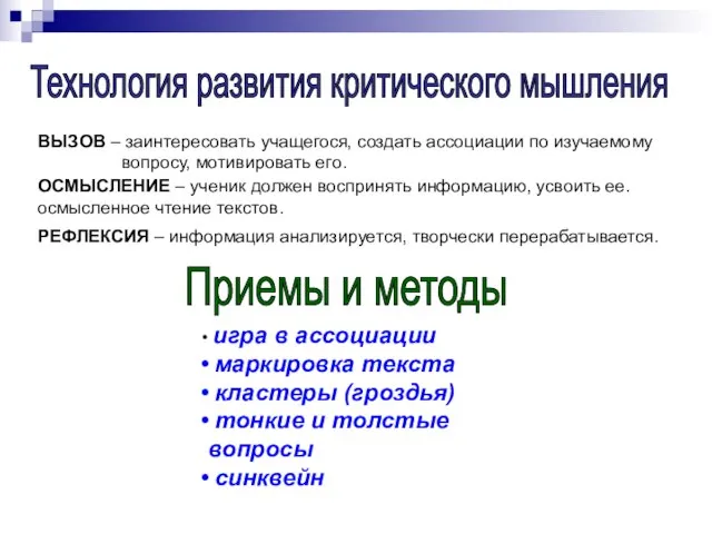 Технология развития критического мышления ВЫЗОВ – заинтересовать учащегося, создать ассоциации по изучаемому