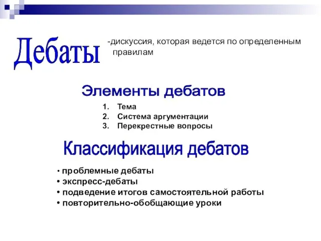 Дебаты дискуссия, которая ведется по определенным правилам Элементы дебатов Тема Система аргументации