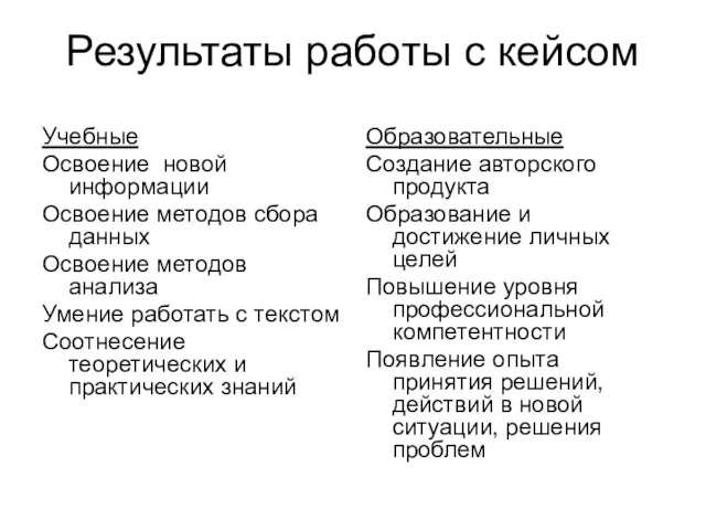 Результаты работы с кейсом Учебные Освоение новой информации Освоение методов сбора данных