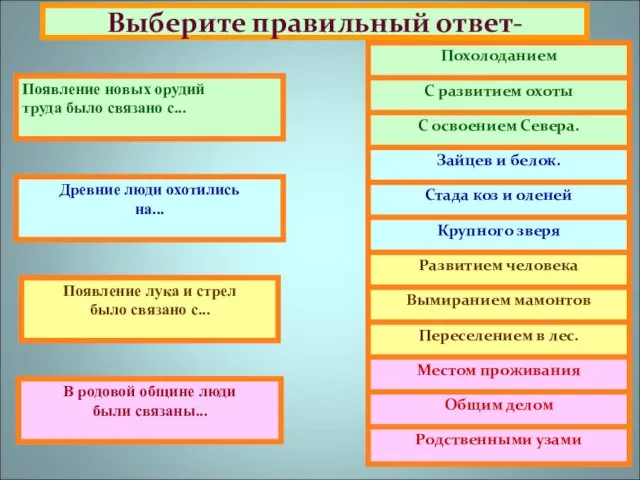 Выберите правильный ответ- Появление новых орудий труда было связано с... Древние люди