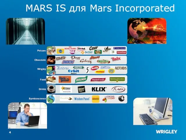 MARS IS для Mars Incorporated