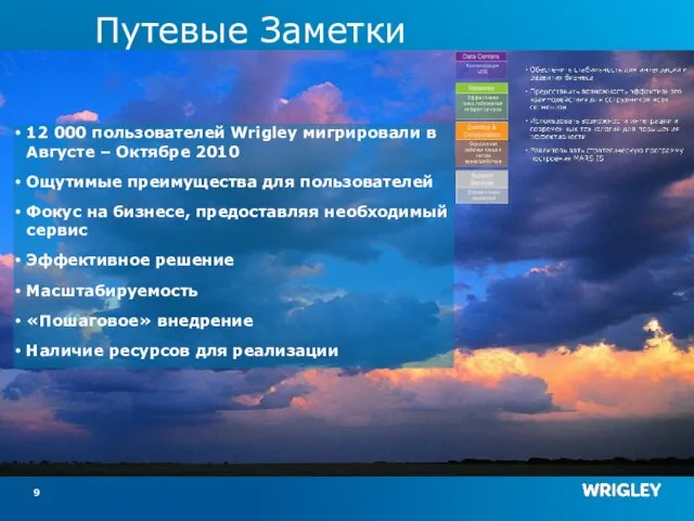 Путевые Заметки 12 000 пользователей Wrigley мигрировали в Августе – Октябре 2010