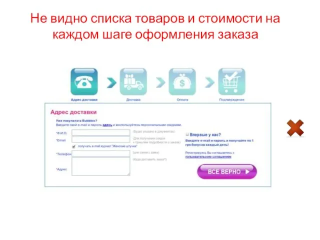 Не видно списка товаров и стоимости на каждом шаге оформления заказа