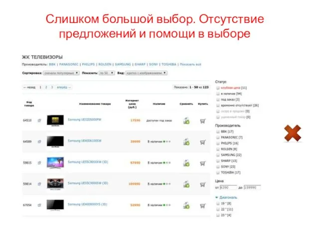 Слишком большой выбор. Отсутствие предложений и помощи в выборе