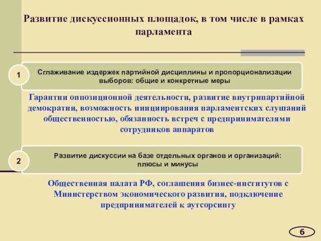 Развитие дискуссионных площадок, в том числе в рамках парламента 6 Сглаживание издержек