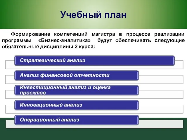 Учебный план Формирование компетенций магистра в процессе реализации программы «Бизнес-аналитика» будут обеспечивать