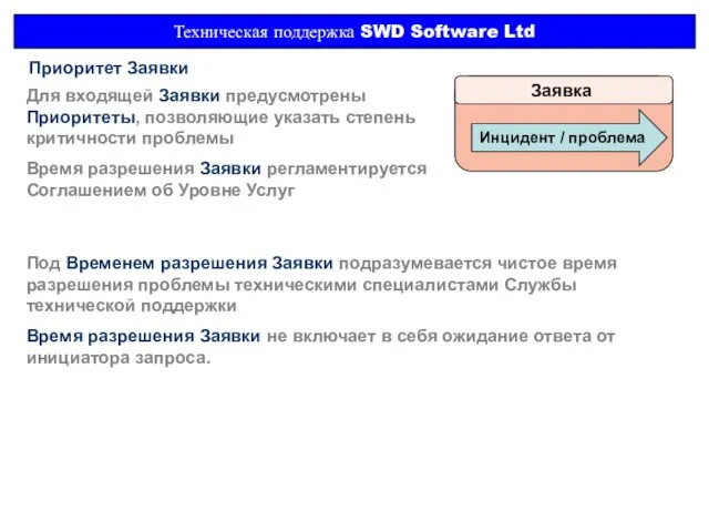 Техническая поддержка SWD Software Ltd Приоритет Заявки Для входящей Заявки предусмотрены Приоритеты,