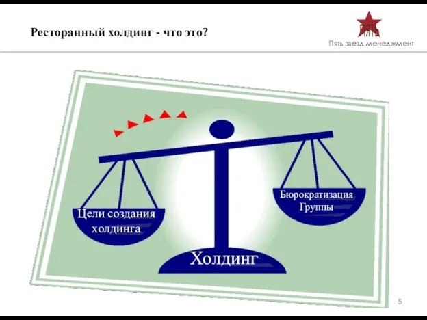 Ресторанный холдинг - что это? Холдинг Цели создания холдинга Бюрократизация Группы