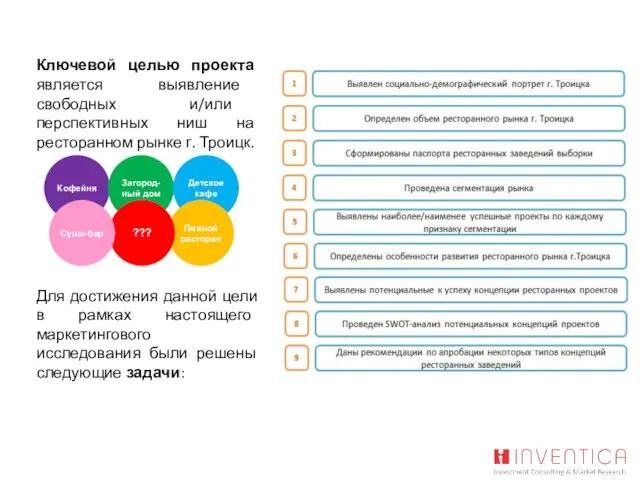 Ключевой целью проекта является выявление свободных и/или перспективных ниш на ресторанном рынке