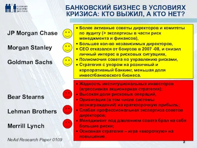 БАНКОВСКИЙ БИЗНЕС В УСЛОВИЯХ КРИЗИСА: КТО ВЫЖИЛ, А КТО НЕТ? JP Morgan