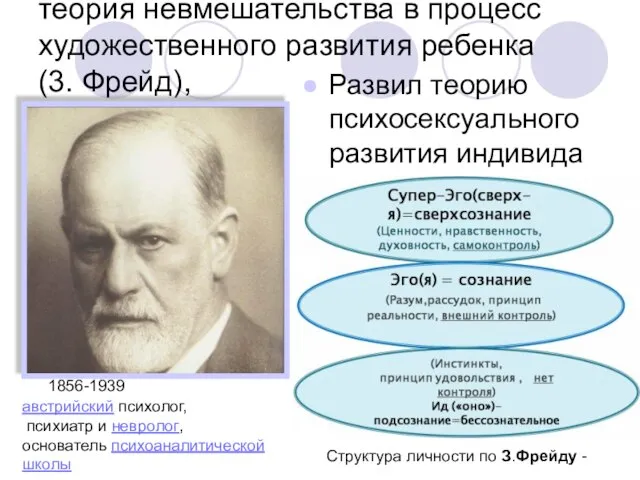 теория невмешательства в процесс художественного развития ребенка (3. Фрейд), Развил теорию психосексуального